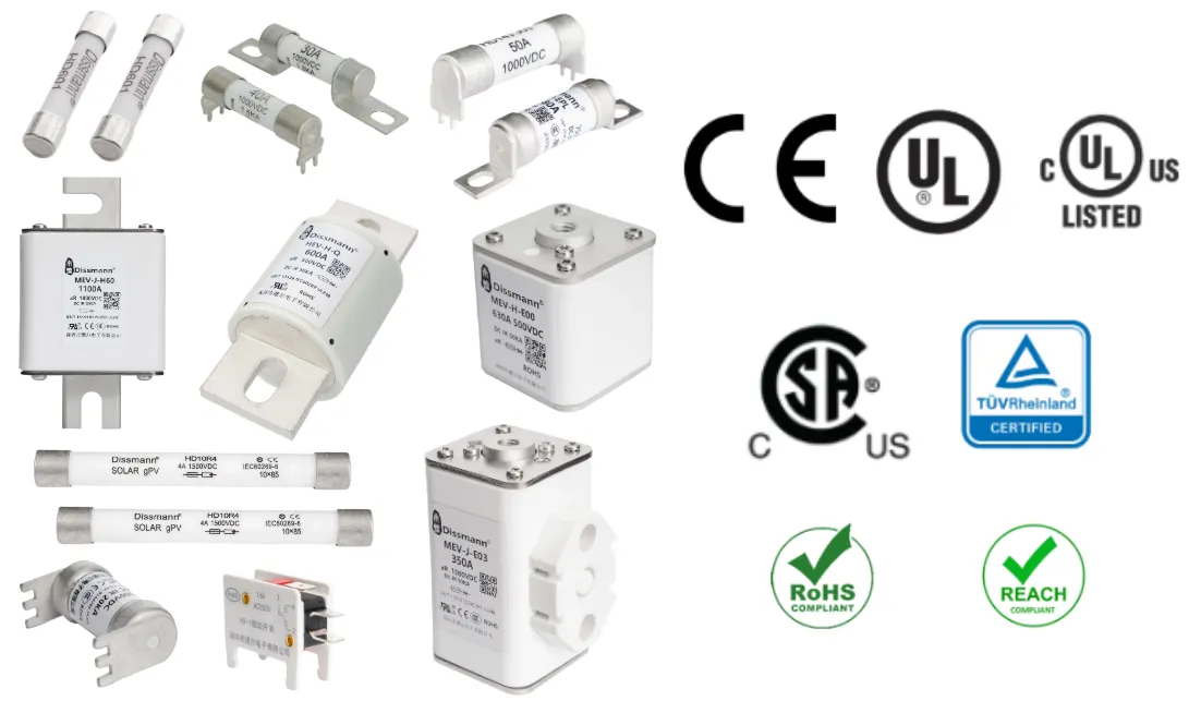 Fuse Certification Guide: UL 248 vs IEC 60269